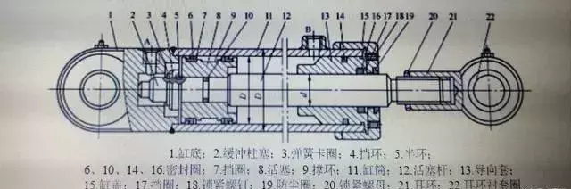 雙作用單活塞桿液壓缸的結(jié)構(gòu)組成及特點(diǎn)